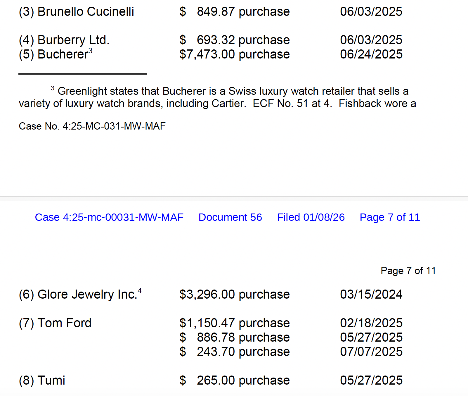 list of purchases from a lawsuit