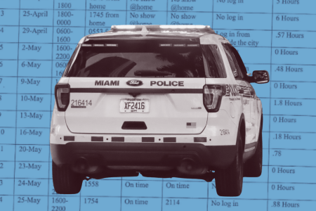 Miami Cop Fired for Faking Overtime
