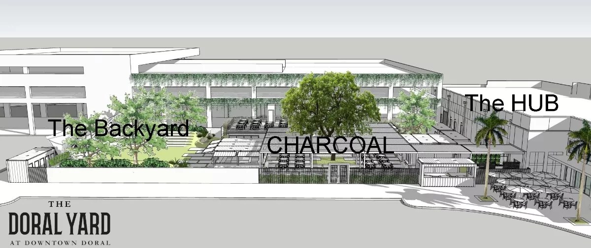 The Wynwood Yard Team Is Opening the Doral Yard at Downtown Doral