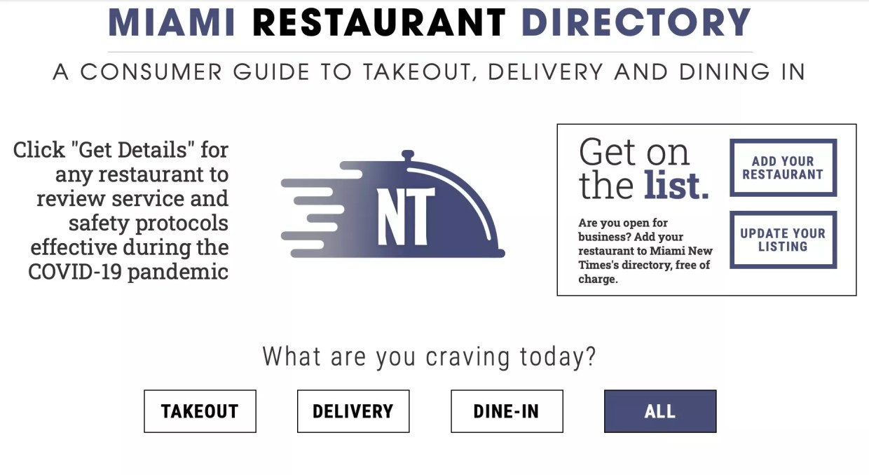 Introducing <i>New Times</i>‘ Miami Restaurant Directory